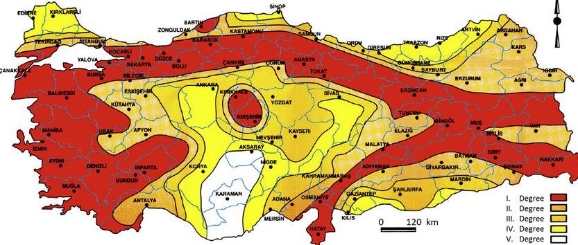 Deprem Sürecinde Alınacak Önlemler